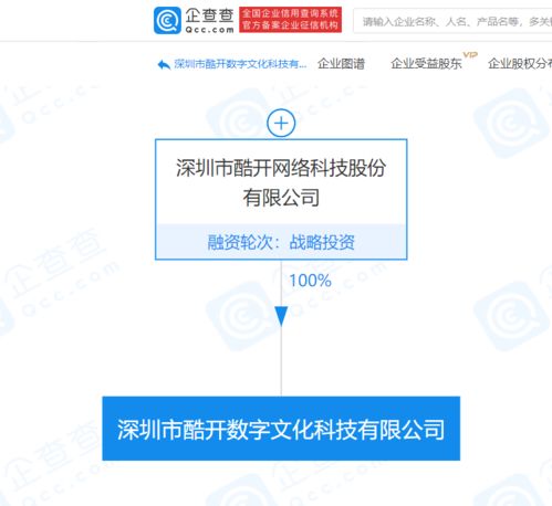 酷開網絡新設數字科技公司，加碼數字與網絡技術研發